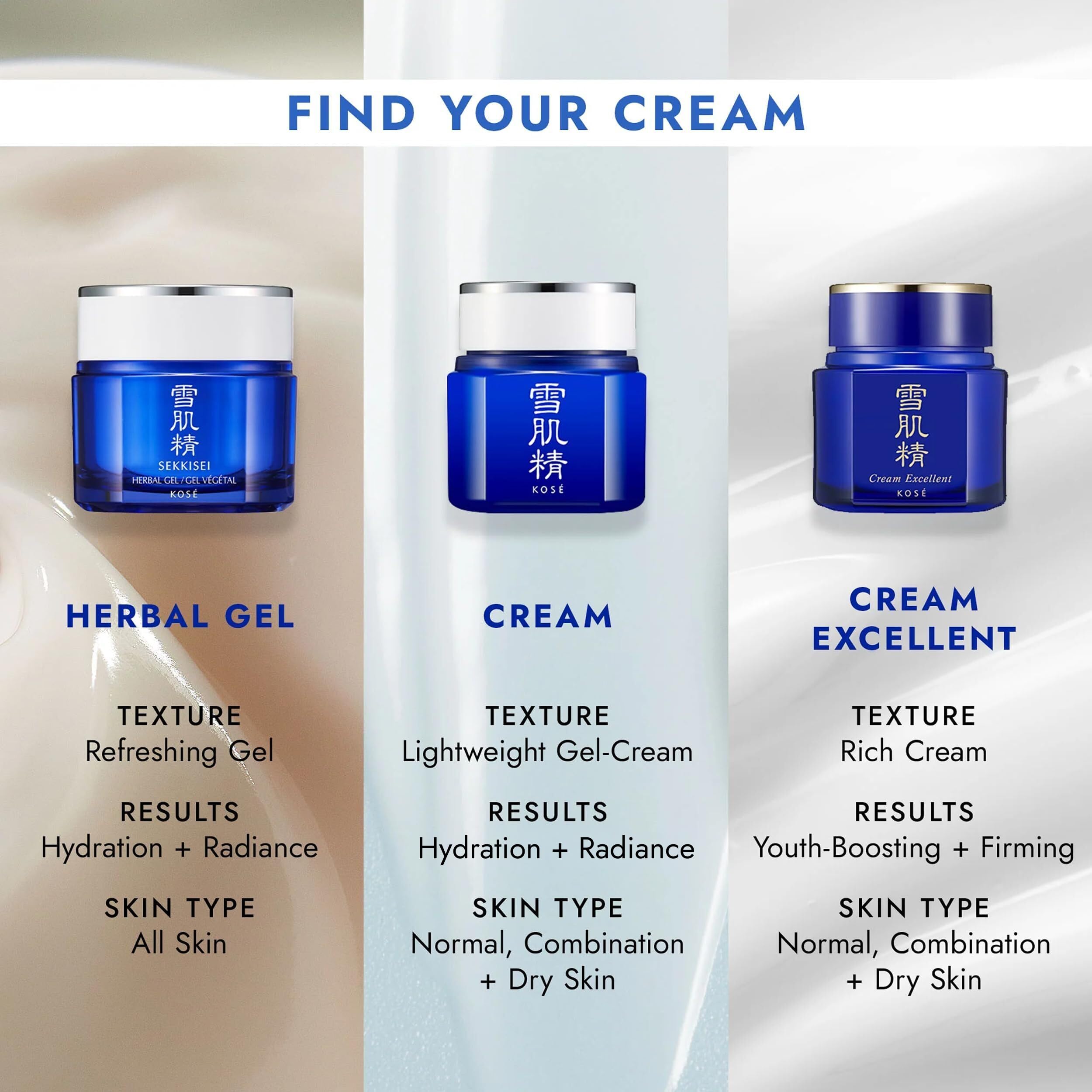 SEKKISEI Herbal Gel Moisturizer, Multi-Tasking Hydrating Water